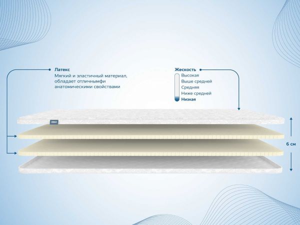 Топпер Dimax Латекс 6 см